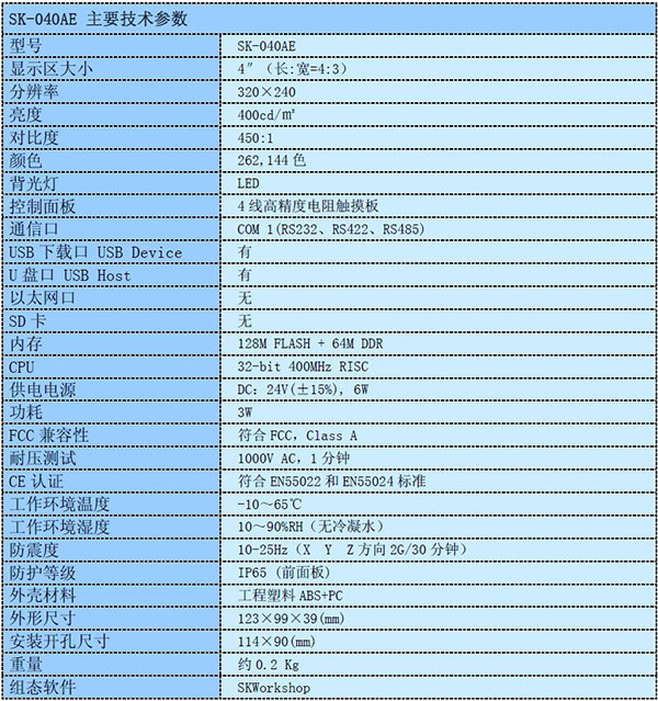 人機界面SK-040AE