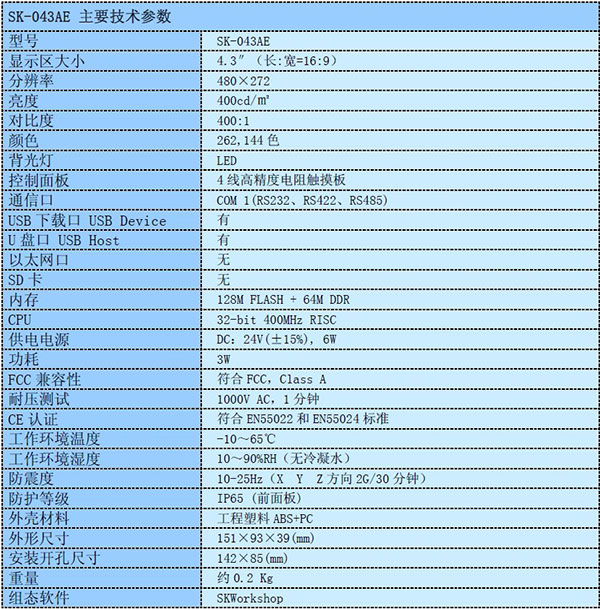 人機(jī)界面SK-043AE